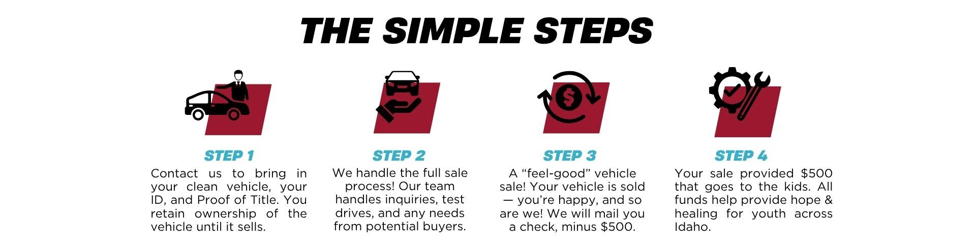 Simple Steps